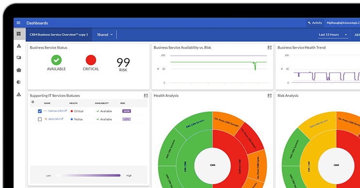 SL1 Dashboard on computer