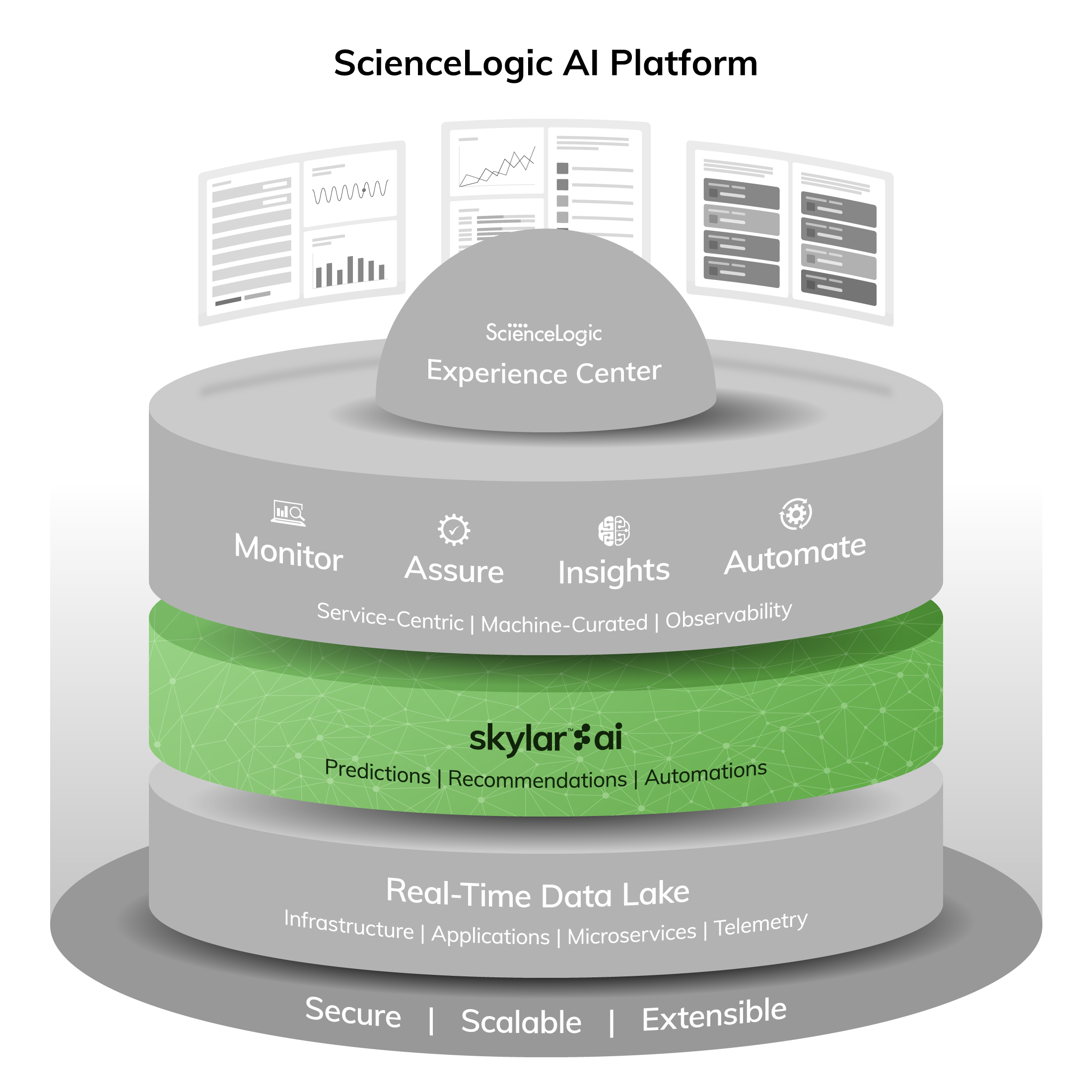 ScienceLogic_AI_Platform_07_highlight_skylar-AI